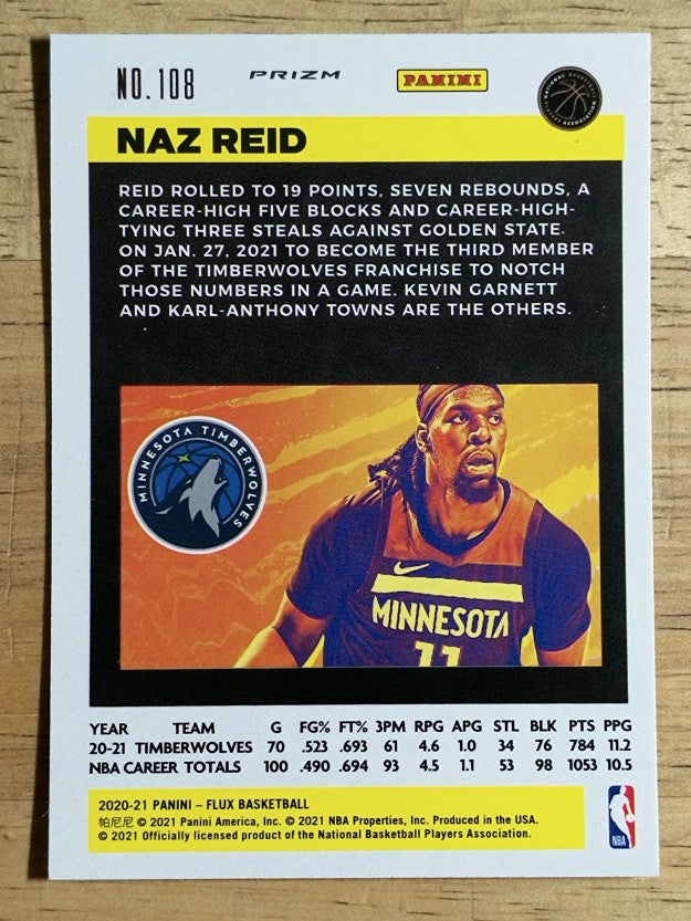 2020-21 Panini Flux Factory Pulsar #108 Naz Reid