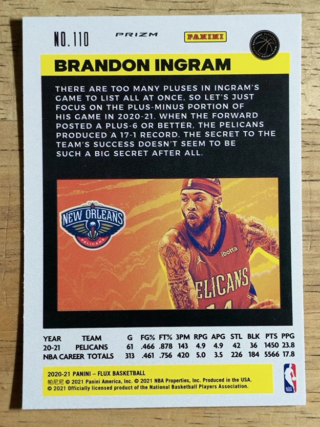 2020-21 Panini Flux Factory Pulsar #110 Brandon Ingram