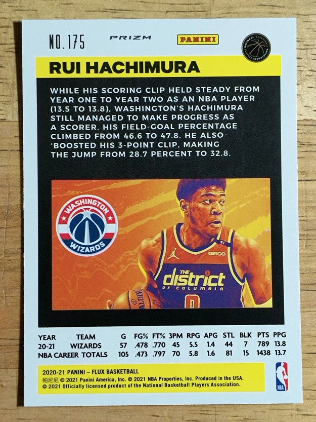 2020-21 Panini Flux Factory Pulsar #175 Rui Hachimura