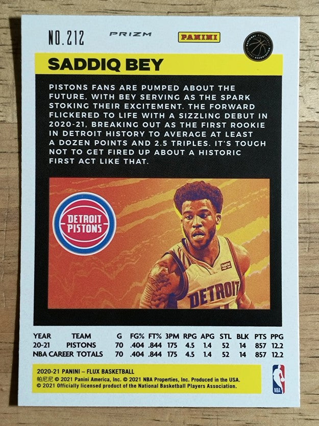 2020-21 Panini Flux Factory Pulsar #212 Saddiq Bey
