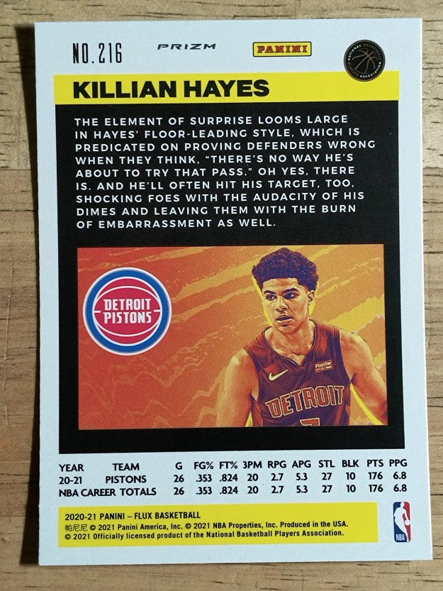 2020-21 Panini Flux Factory Pulsar #216 Killian Hayes