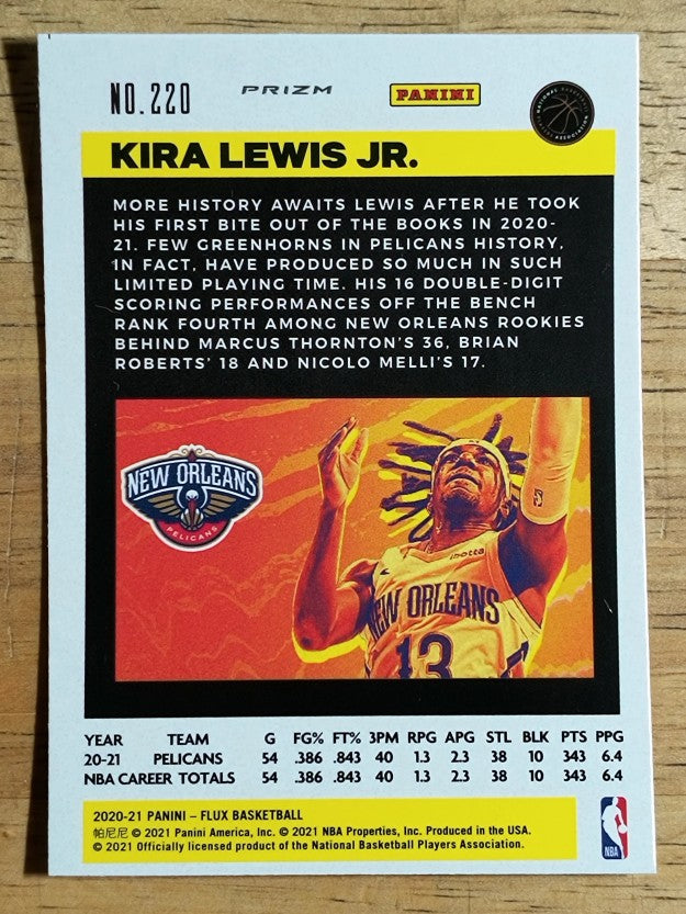 2020-21 Panini Flux Factory Pulsar #220 Kira Lewis Jr.