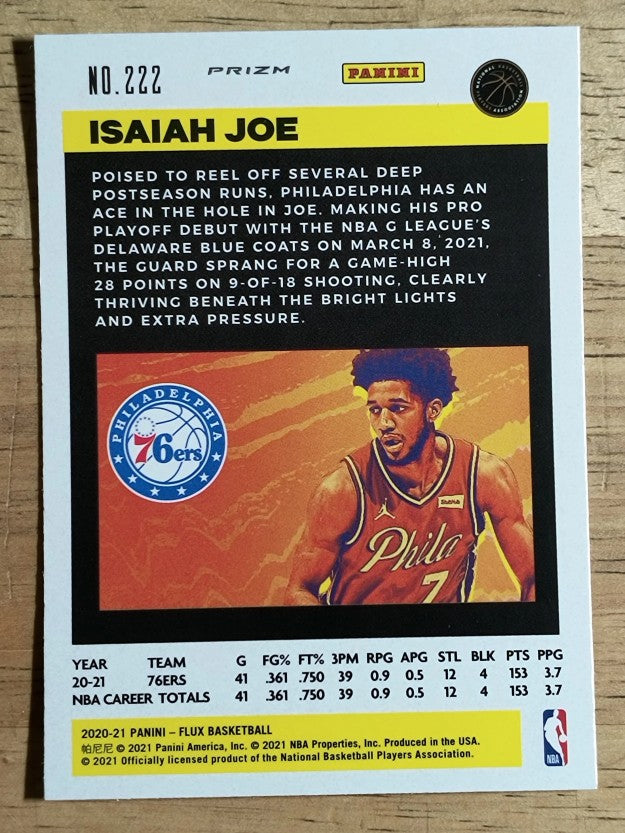 2020-21 Panini Flux Factory Pulsar #222 Isaiah Joe