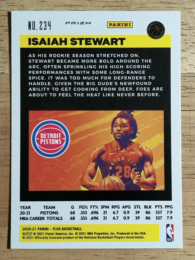 2020-21 Panini Flux Factory Pulsar #234 Isaiah Stewart