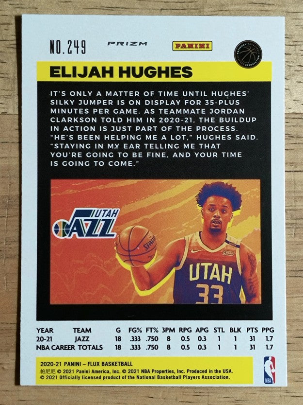2020-21 Panini Flux Factory Pulsar #249 Elijah Hughes