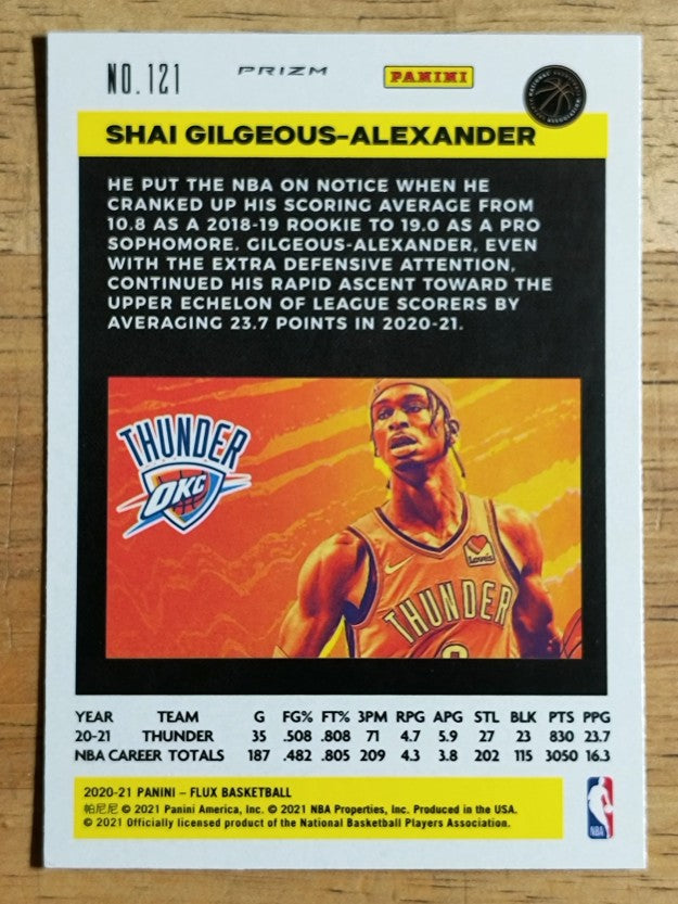 2020-21 Panini Flux Fanatics Factory Cracked Ice #121 Shai Gilgeous-Alexander
