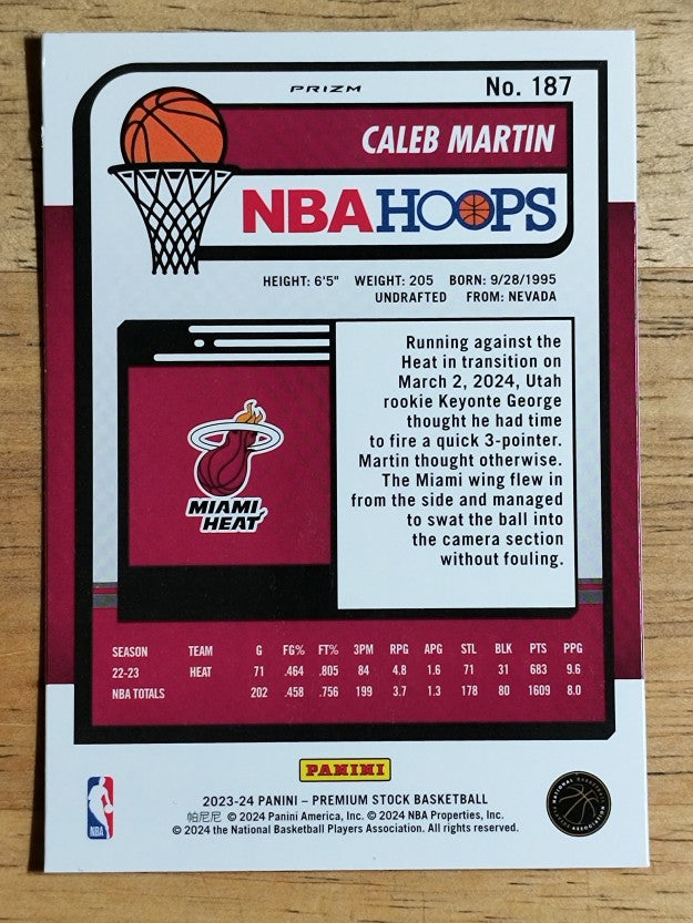2023-24 Hoops Premium Stock Ice Prizm #187 Caleb Martin