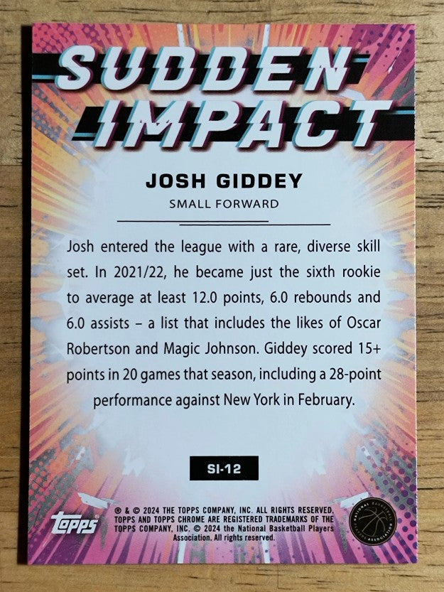 2023-24 Topps Chrome Sudden Impact #SI12 Josh Giddey