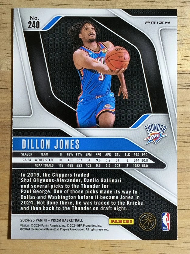 2024-25 Panini Prizm Prizms Green #240 Dillon Jones