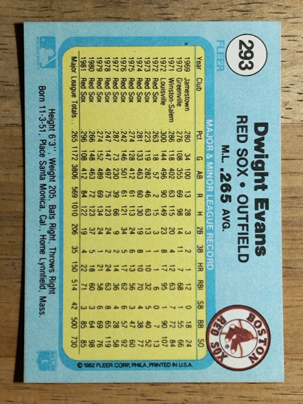 1982 Fleer #293 Dwight Evans