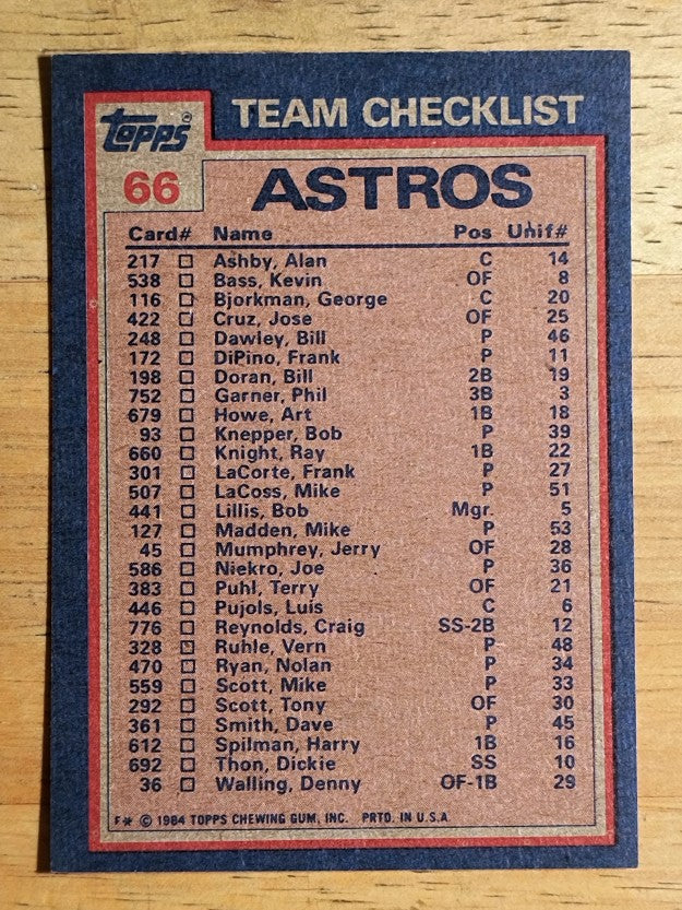 1984 Topps #66 Astros TL/Nolan Ryan