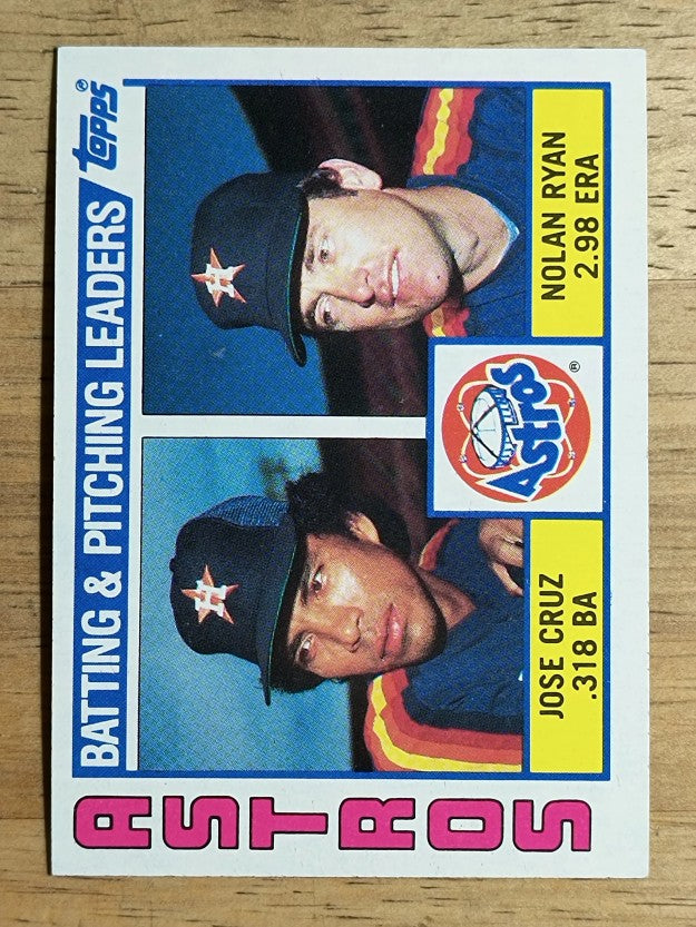 1984 Topps #66 Astros TL/Nolan Ryan