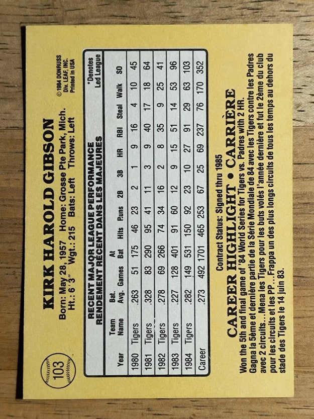1985 Leaf/Donruss #103 Kirk Gibson