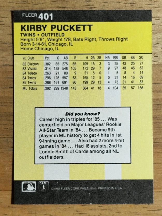 1986 Fleer #401 Kirby Puckett