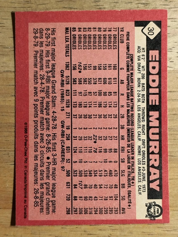 1986 O-Pee-Chee #30 Eddie Murray