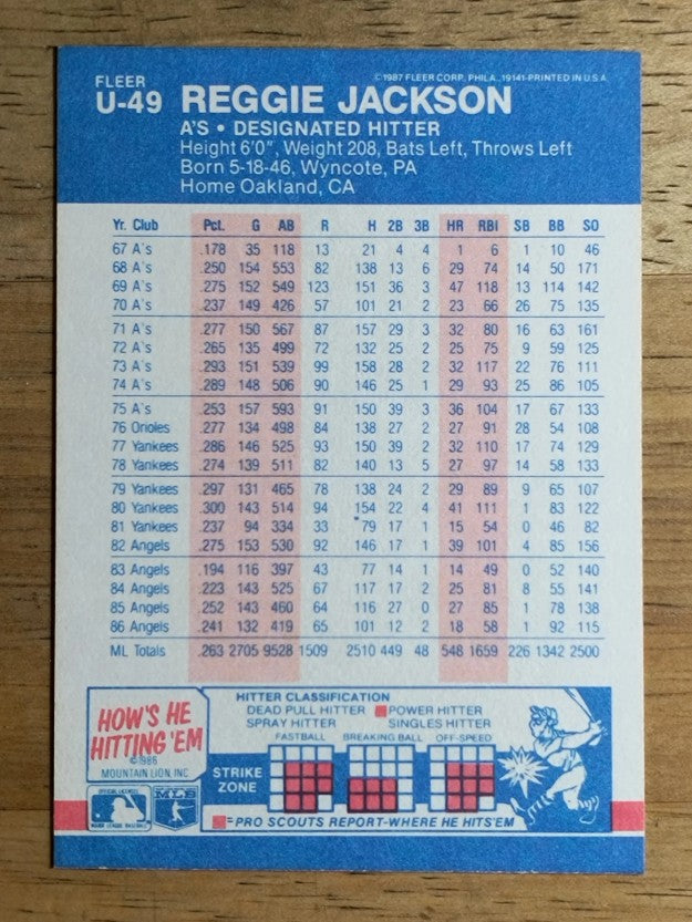 1987 Fleer Update Glossy #U49 Reggie Jackson