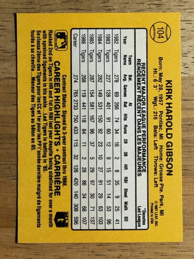1987 Leaf/Donruss #104 Kirk Gibson