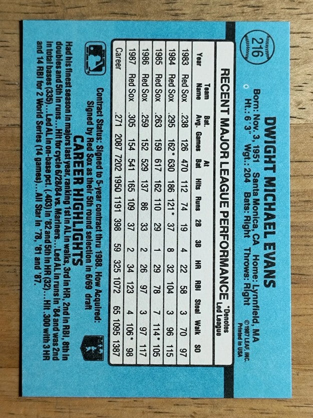 1988 Donruss #216 Dwight Evans