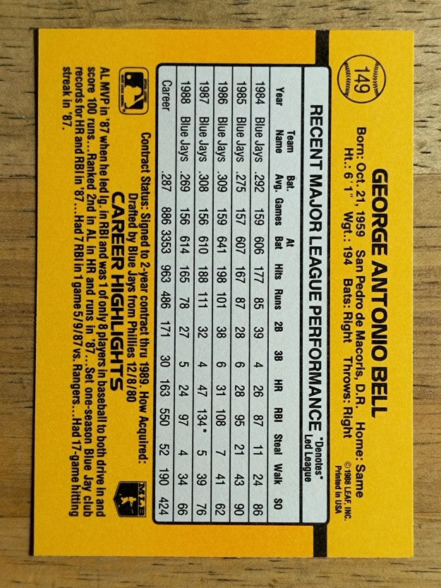 1989 Donruss #149 George Bell