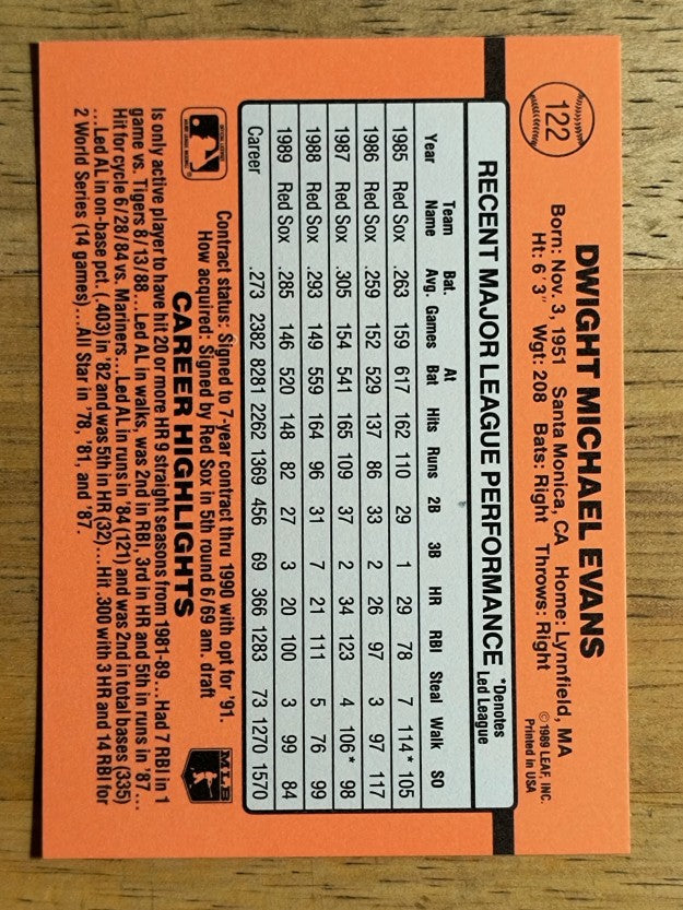 1990 Donruss #122 Dwight Evans
