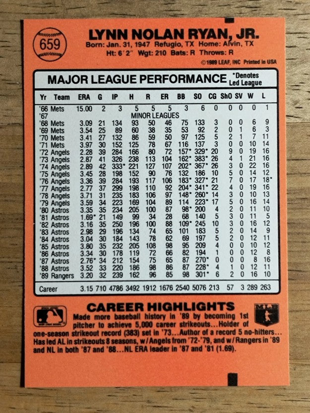 1990 Donruss #659 Nolan Ryan 5000K/COR