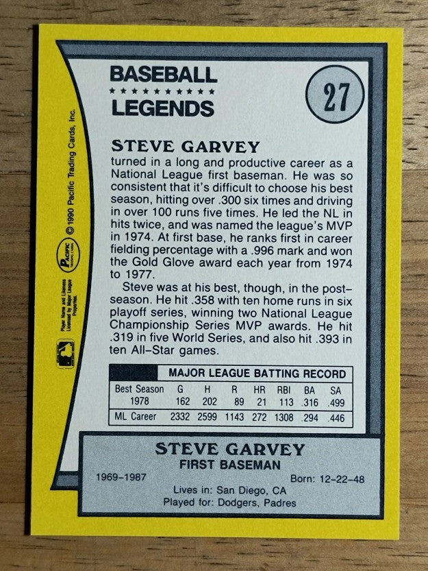 1990 Pacific Legends #27 Steve Garvey