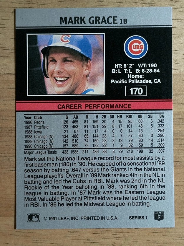 1991 Leaf #170 Mark Grace