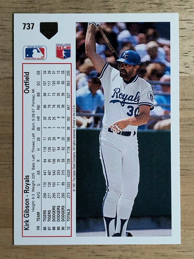 1991 Upper Deck #737 Kirk Gibson
