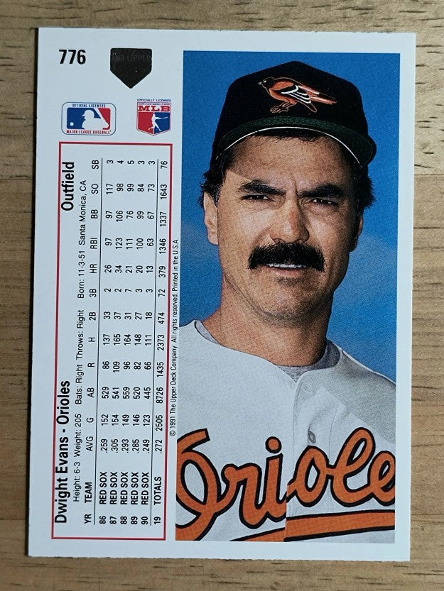 1991 Upper Deck #776 Dwight Evans