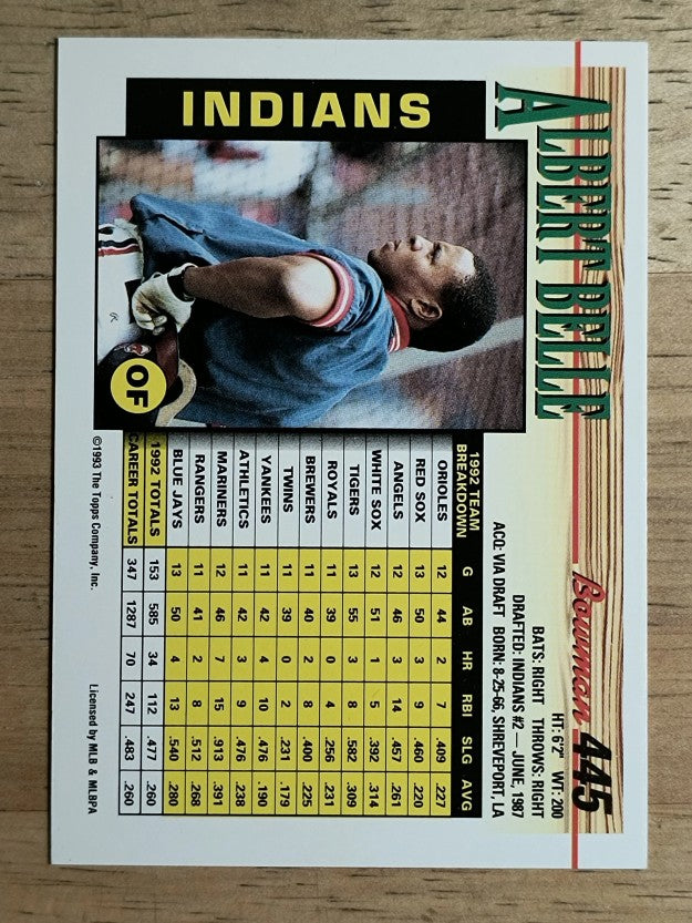 1993 Bowman #445 Albert Belle