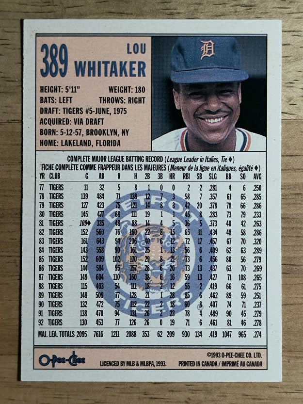 1993 O-Pee-Chee #389 Lou Whitaker