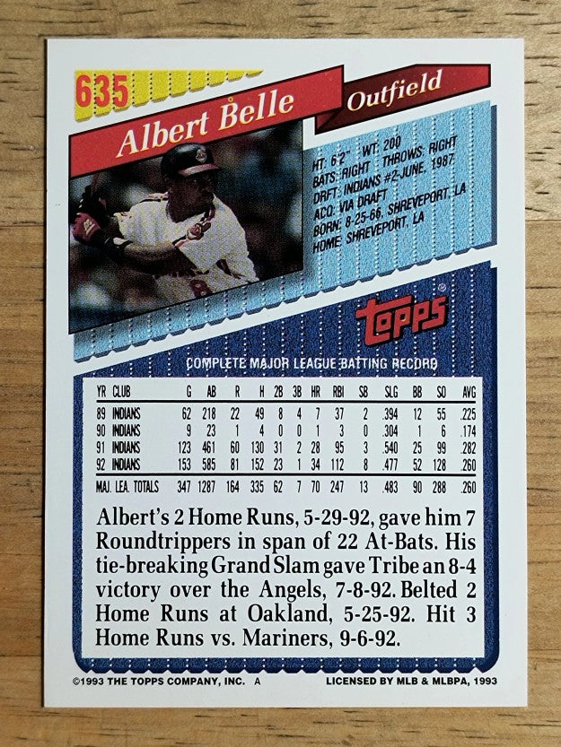 1993 Topps #635 Albert Belle