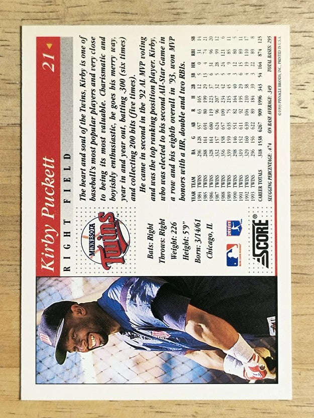 1994 Score #21 Kirby Puckett