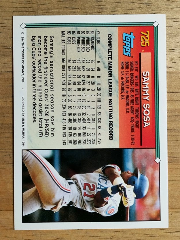 1994 Topps #725 Sammy Sosa