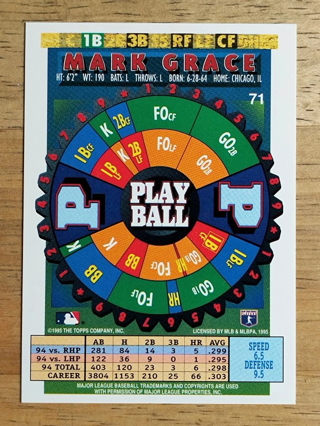 1995 Bazooka #71 Mark Grace