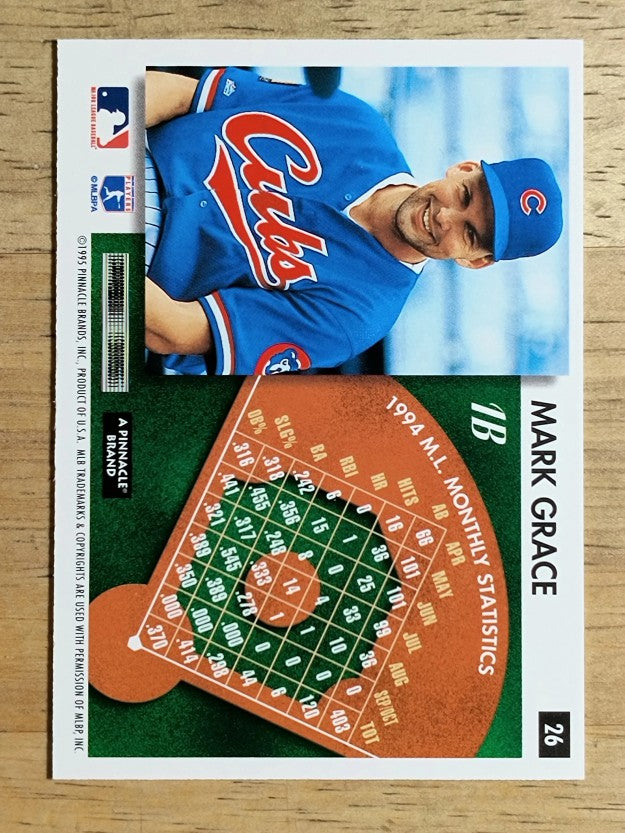 1995 Summit #26 Mark Grace