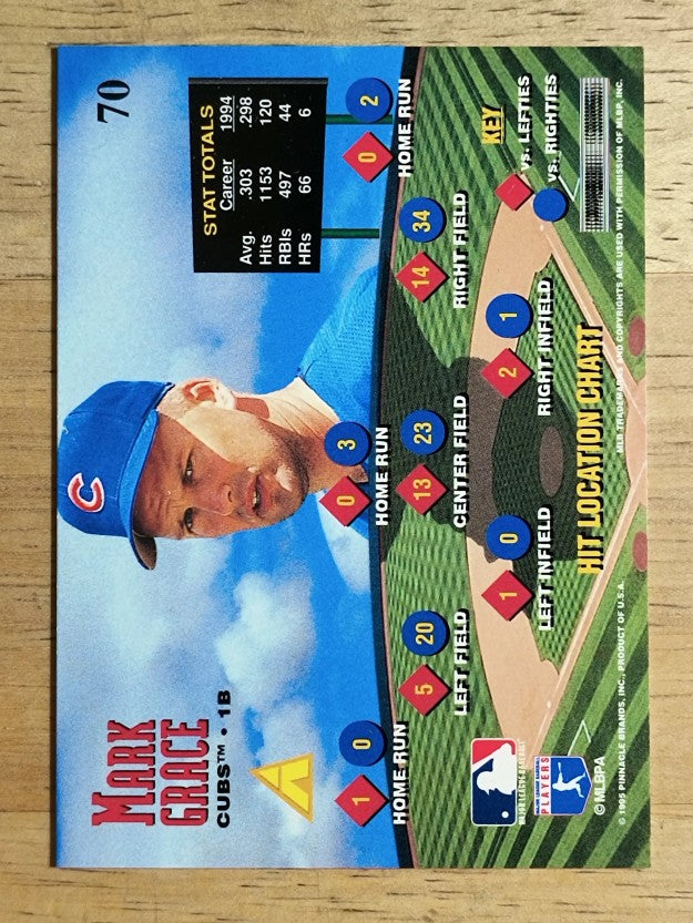 1995 Zenith #70 Mark Grace
