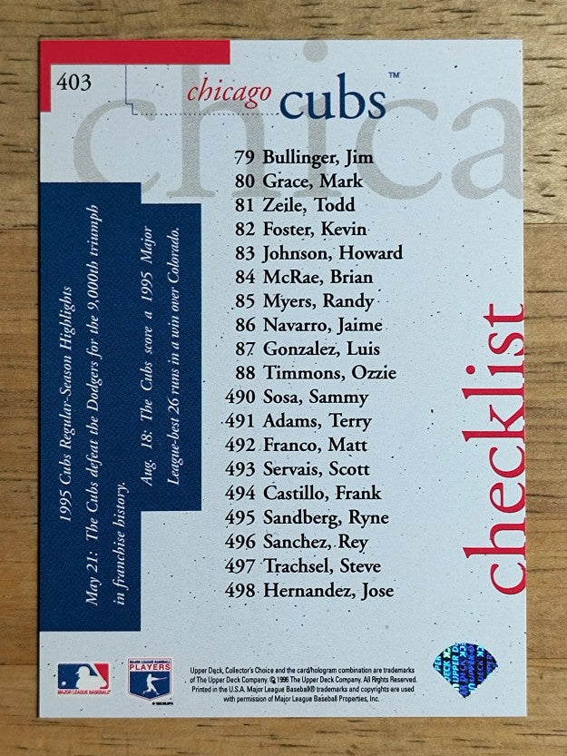 1996 Collector's Choice #403 Sammy Sosa TC