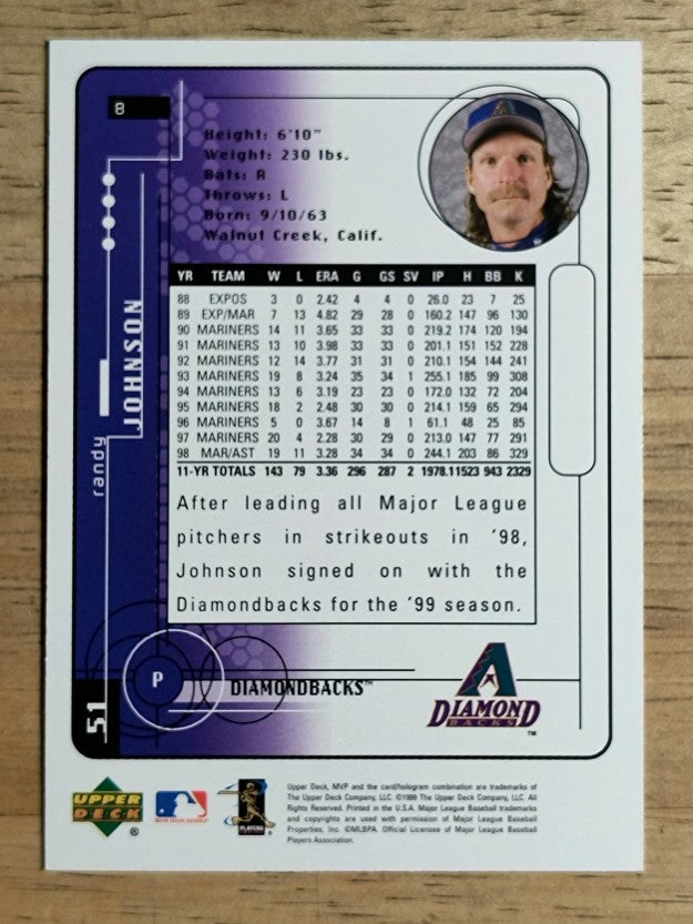 1999 Upper Deck MVP #8 Randy Johnson
