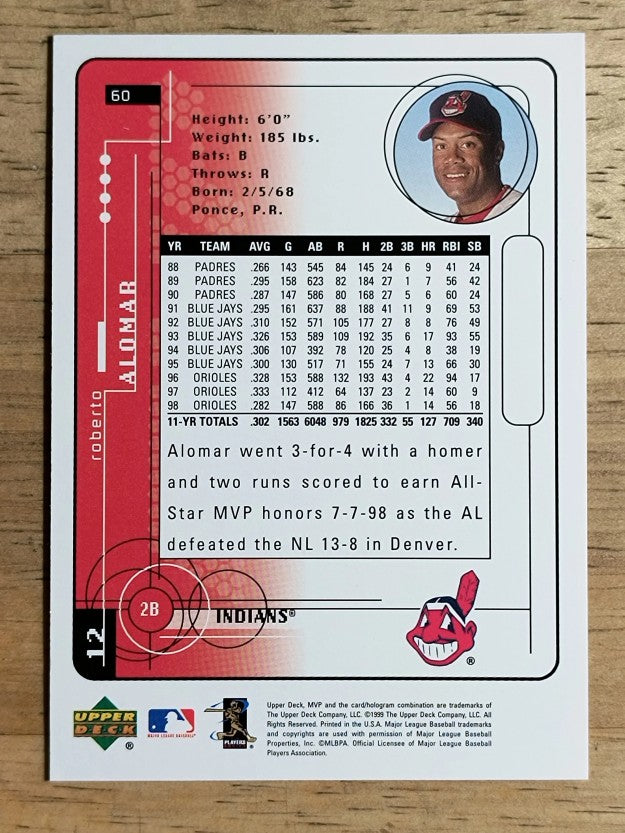 1999 Upper Deck MVP #60 Roberto Alomar