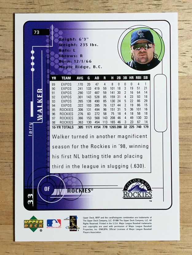 1999 Upper Deck MVP #73 Larry Walker