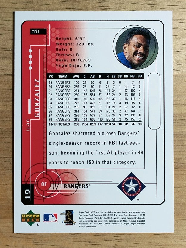 1999 Upper Deck MVP #204 Juan Gonzalez