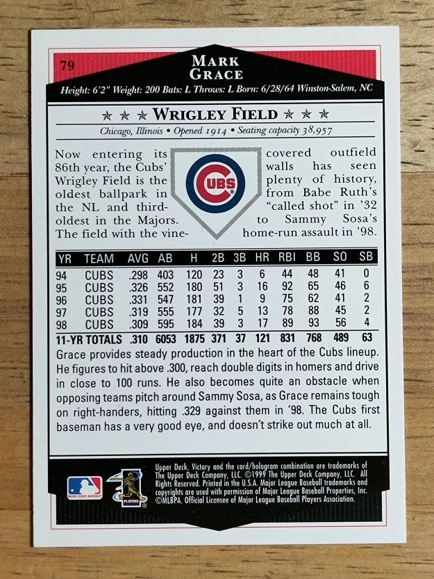 1999 Upper Deck Victory #79 Mark Grace