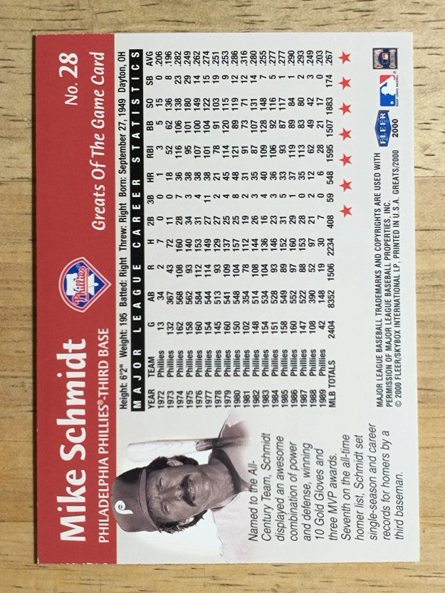2000 Greats of the Game #28 Mike Schmidt