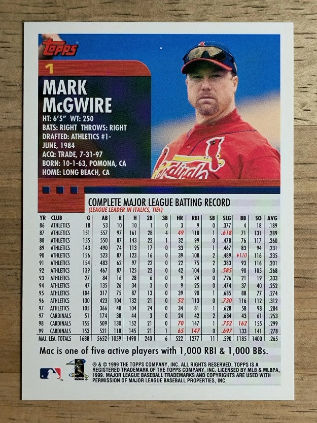 2000 Topps #1 Mark McGwire