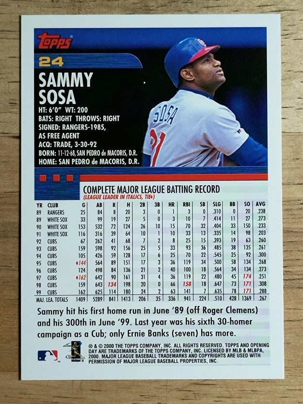 2000 Topps Opening Day #24 Sammy Sosa
