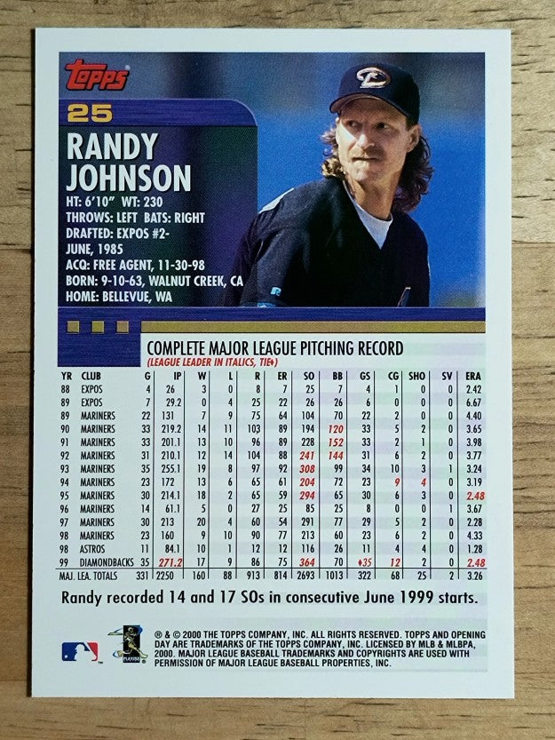 2000 Topps Opening Day #25 Randy Johnson
