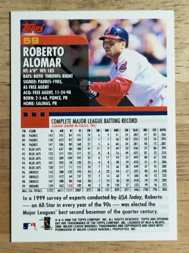 2000 Topps Opening Day #59 Roberto Alomar