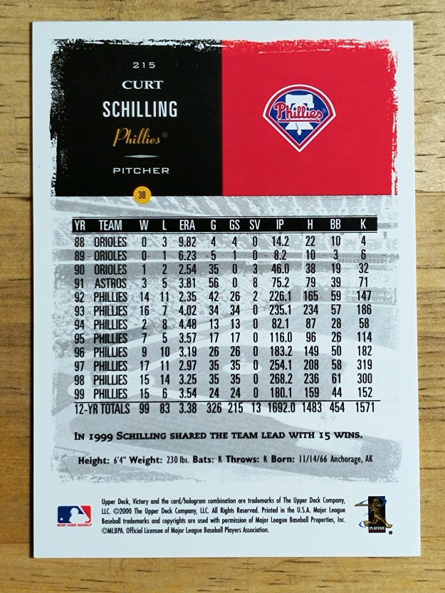 2000 Upper Deck Victory #215 Curt Schilling
