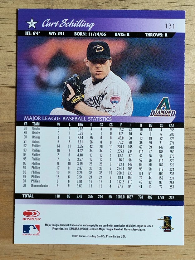 2001 Donruss #131 Curt Schilling